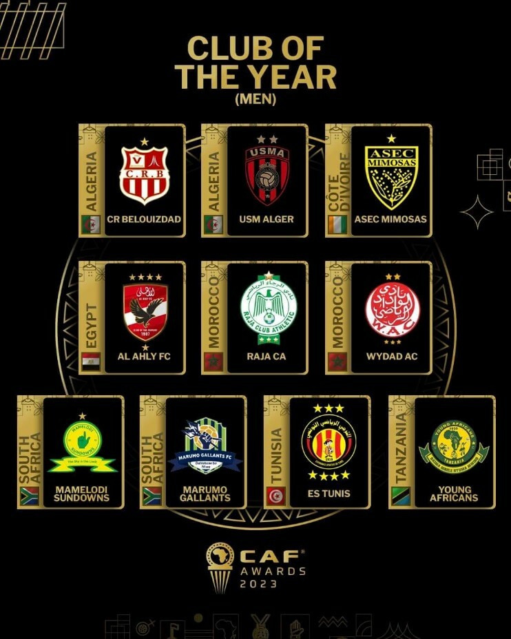 CAF Awards